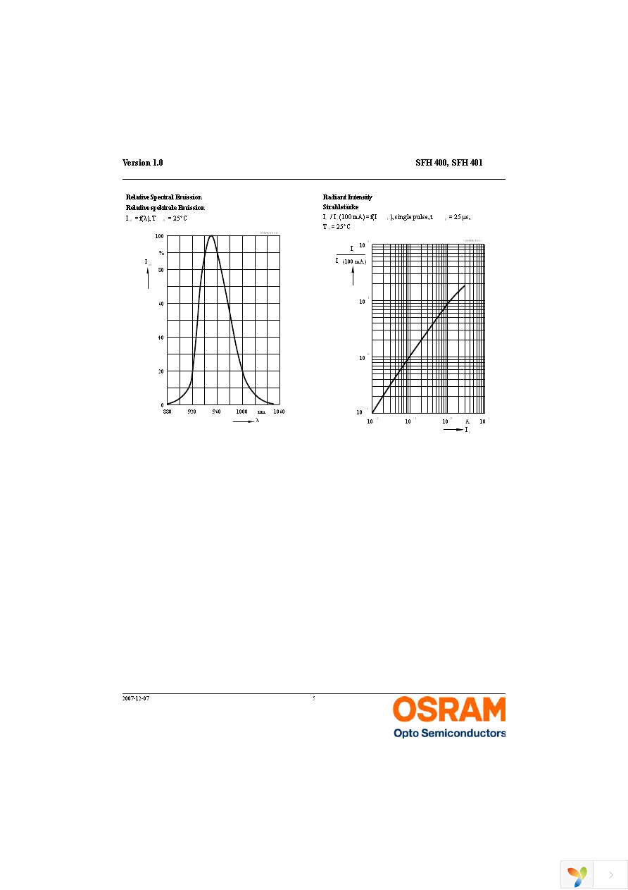 SFH 400 Page 5